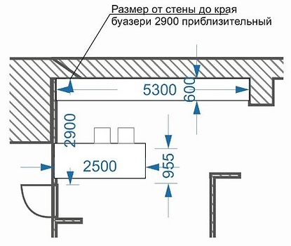 Поздравление сестре от сестры на серебряную свадьбу Поздравление сестре от сестры на серебряную свадьбу
